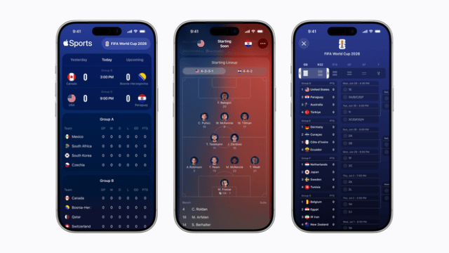 Just in time for the World Cup, the Apple Sports app is now available in more than 170 countries and regions.