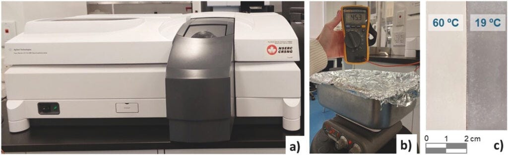 Equipamentos eletrônicos para avaliação térmica dos materiais