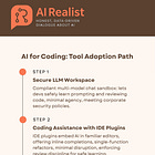 AI for Coding - Enabling Developers’ Productivity with AI