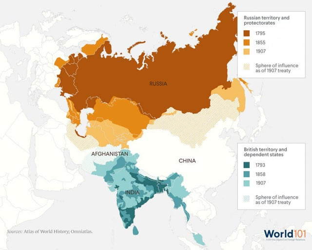r/MapPorn - The Great Game: British and Russians in Asia. r/MapPorn - The Great Game: British and Russians in Asia.