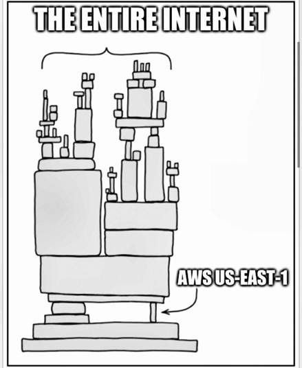 A cartoon of a machine

AI-generated content may be incorrect.