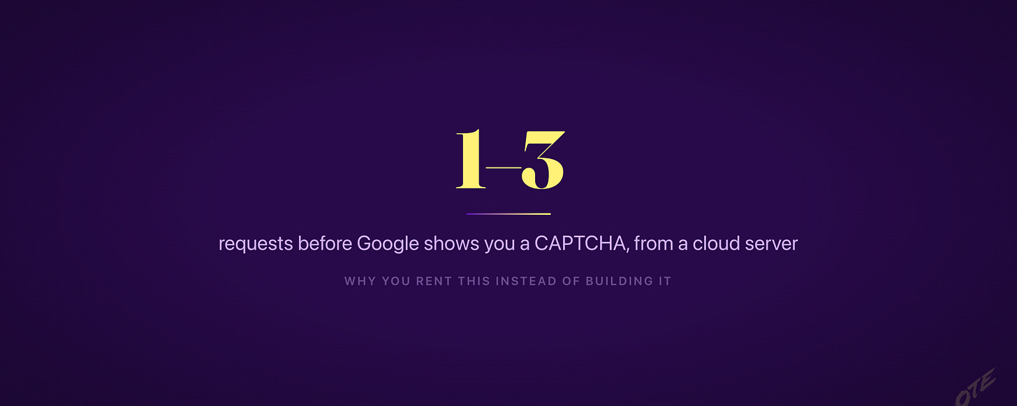 Google CAPTCHAs a cloud server within one to three requests