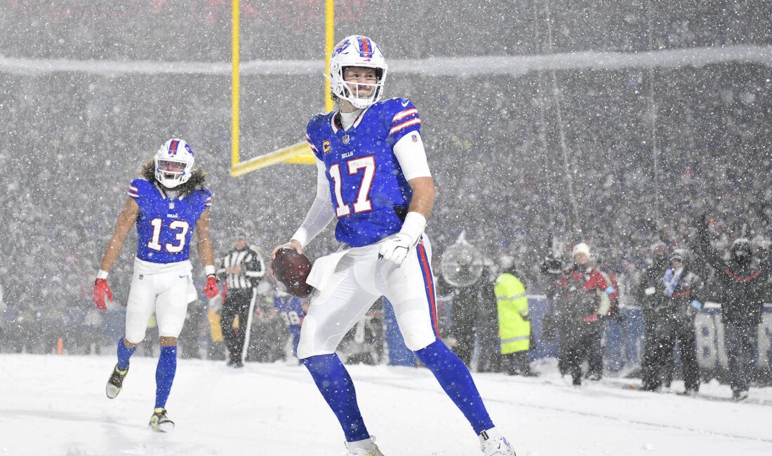 Scouting Sundays #4: The Buffalo Bills 🐃💵