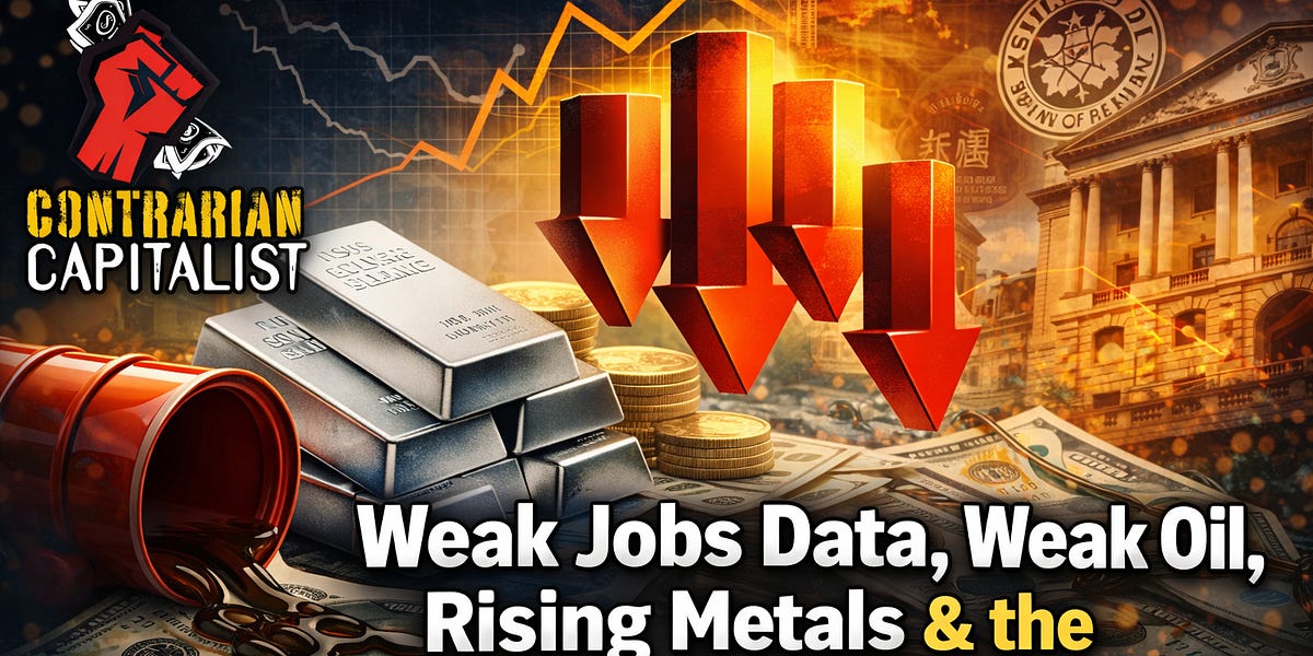 Weak Jobs Data, Weak Oil, Rising Metals & the Beginning of More Rate Cuts