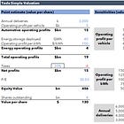 Resetting expectations for Tesla (incl. Excel workbook)