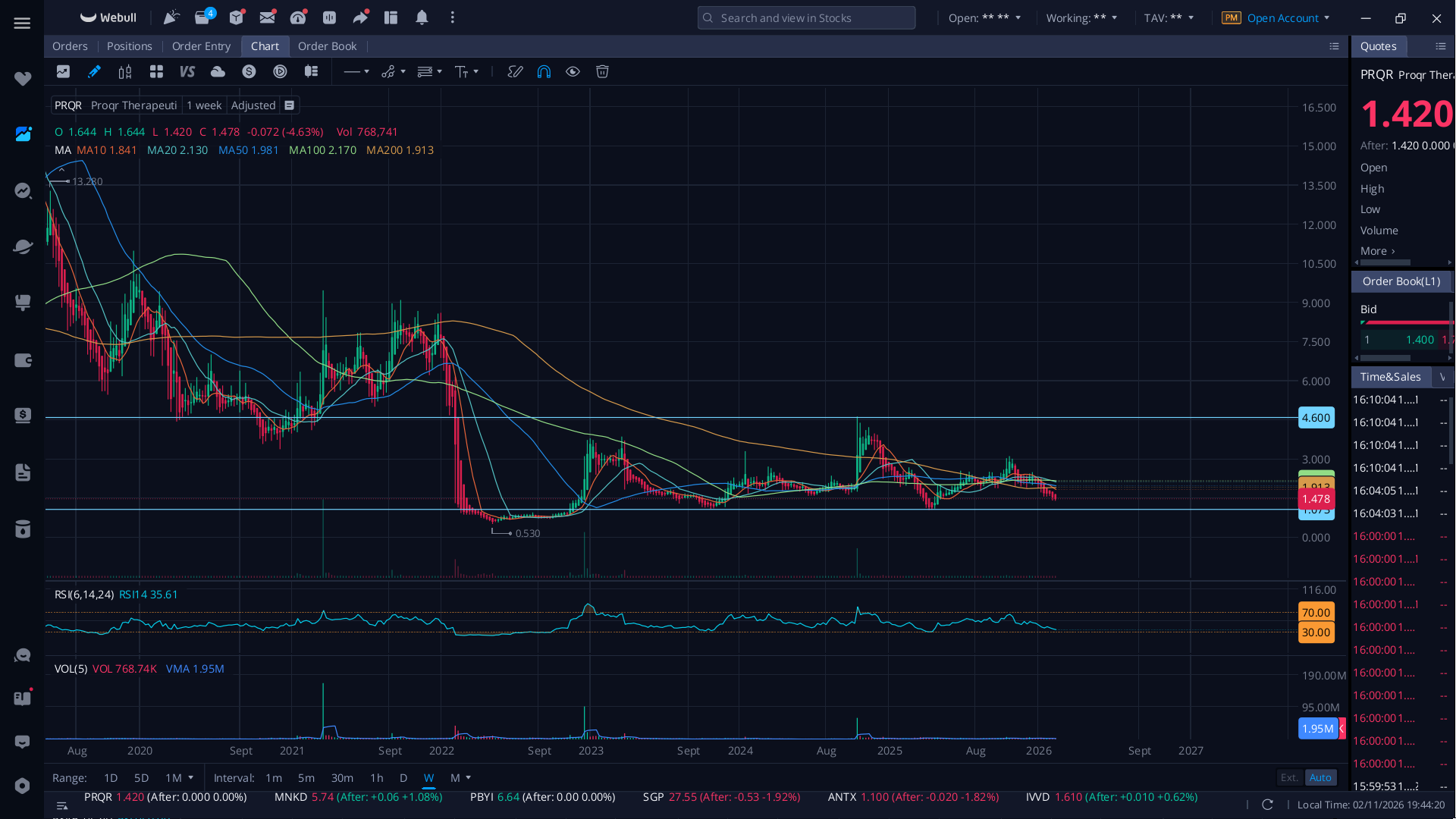 3 Biotech weekly base oddities (2026) - JT3's Substack