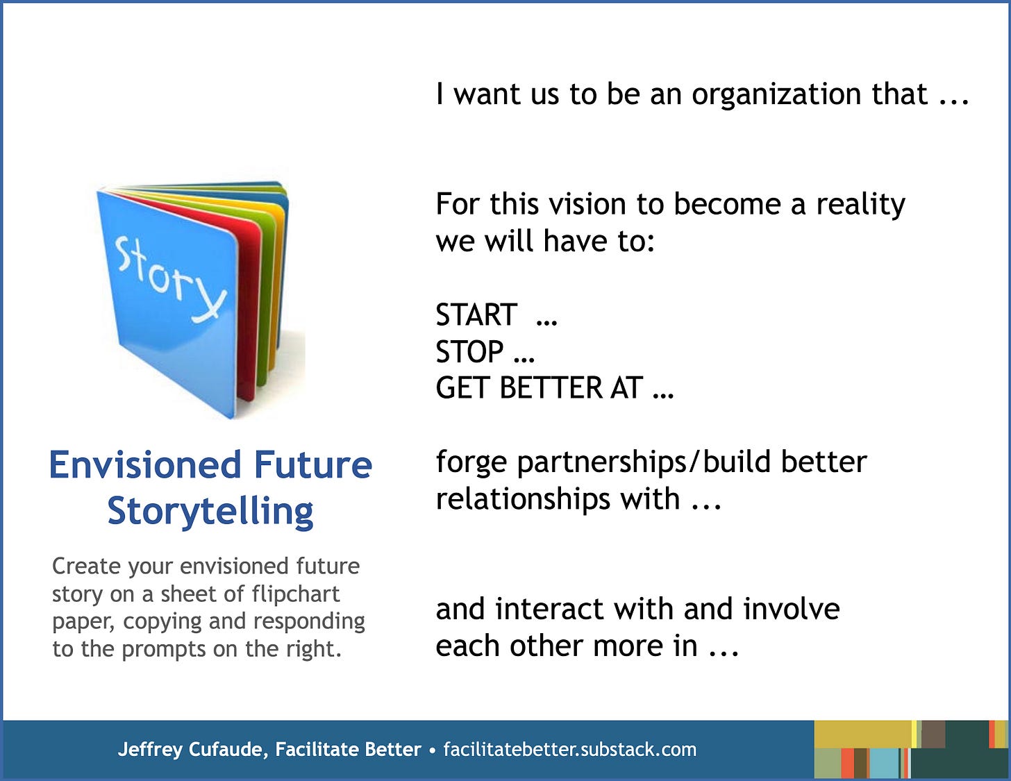 instructions and prompts for an Envisioned Future Storytelling exercise