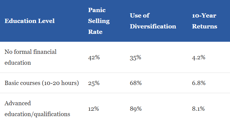 A screenshot of a blue and white screen

AI-generated content may be incorrect.