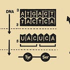 Biology's rule bends, Rosalind meets AI, & a reset at CDC