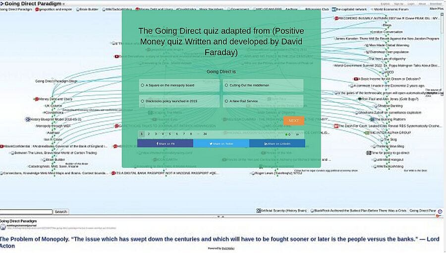 monetary History Quiz