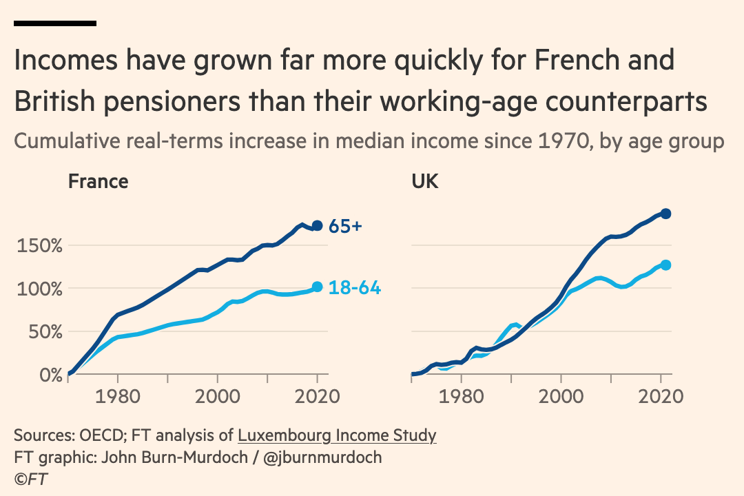 A graph of growth and increasing numbers

AI-generated content may be incorrect.