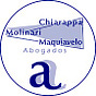 MCHM Abogados's avatar