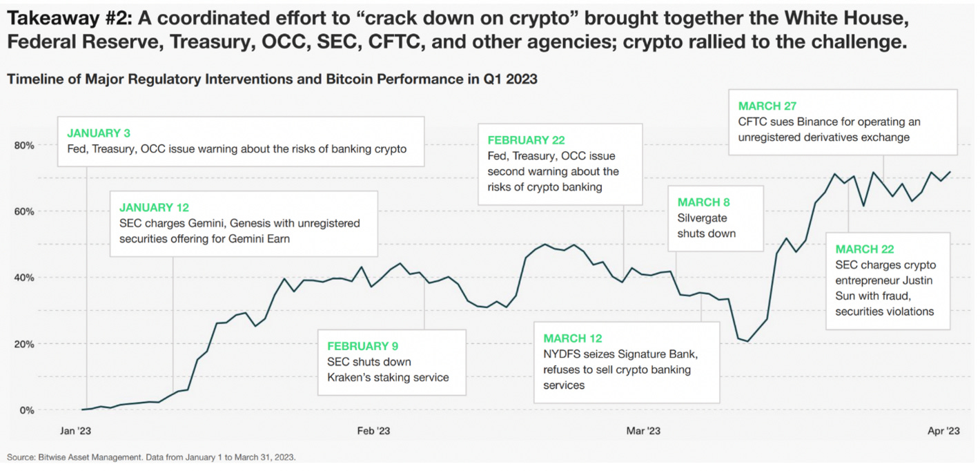 Bitcoin e sua alma de ornitorrinco - by Lucas Pinsdorf