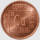 Opportunities in Copper Explorers and Developers – Part 1