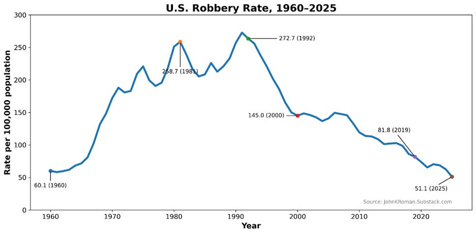 A graph of a line graph

AI-generated content may be incorrect.
