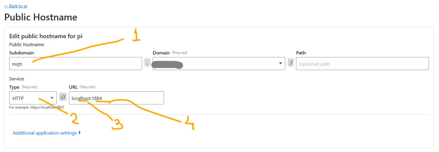 Cloudflare MQTT Tunnel Setup