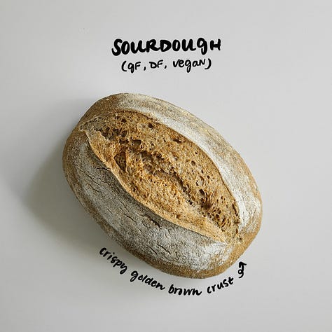 gluten free sourdough