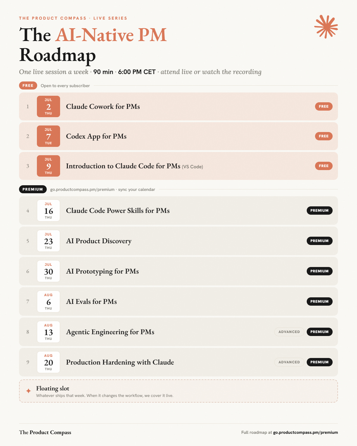 The AI-Native PM Roadmap The AI-Native PM Roadmap