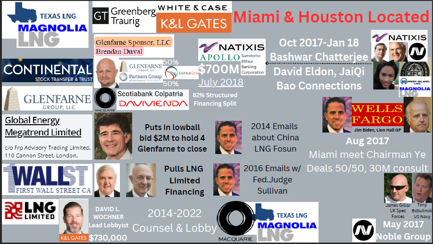 Hunter's Burn Notice: Miami & Houston Edition 