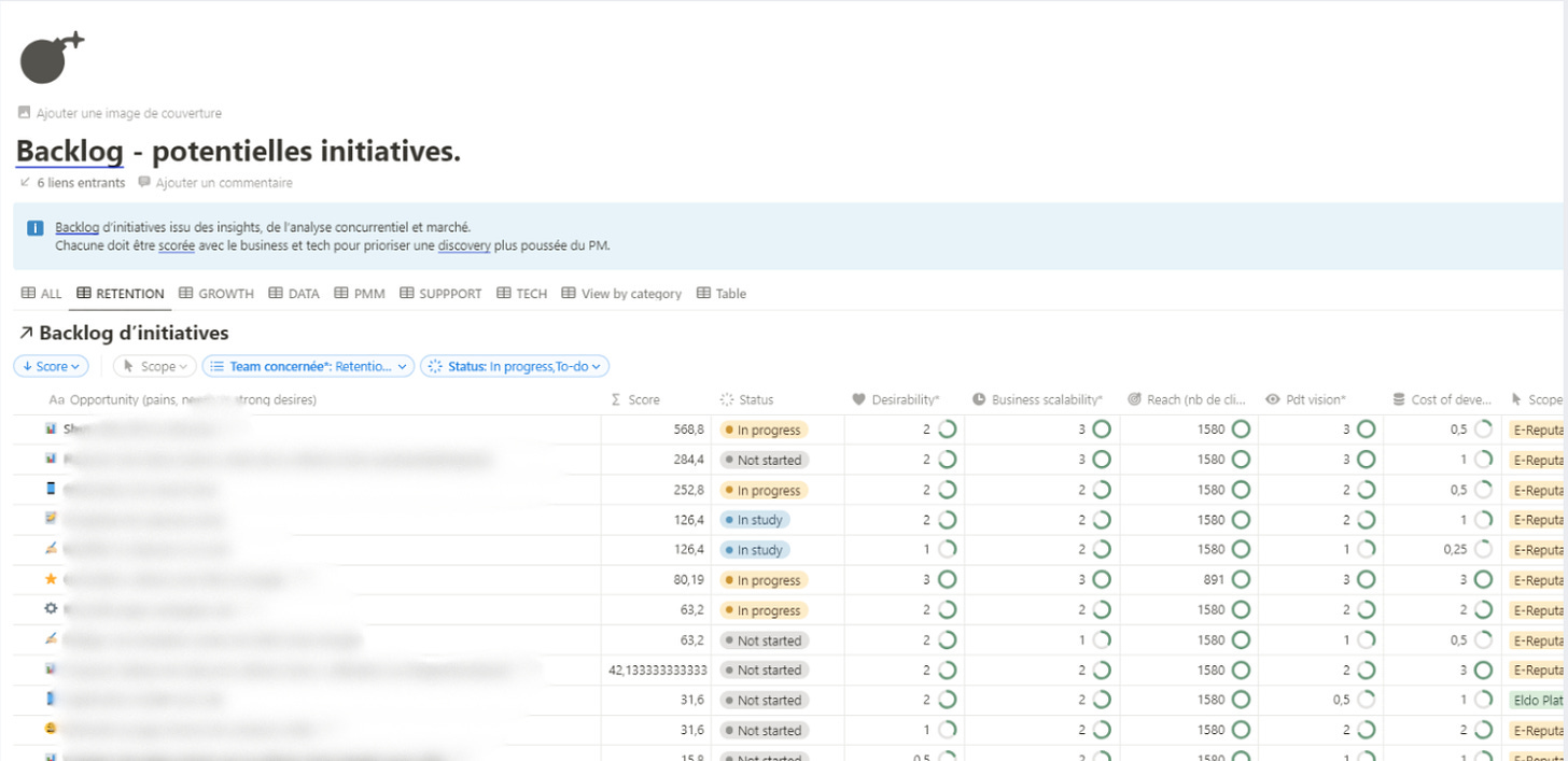 Le scoring utilisé par l’équipe Produit avec l’équipe Customer facing lors de meeting de priorisation. Le scoring utilisé par l’équipe Produit avec l’équipe Customer facing lors de meeting de priorisation.