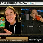Caitlin Clark joins national championship broadcast, reflects on rookie year, teammates, and what’s next