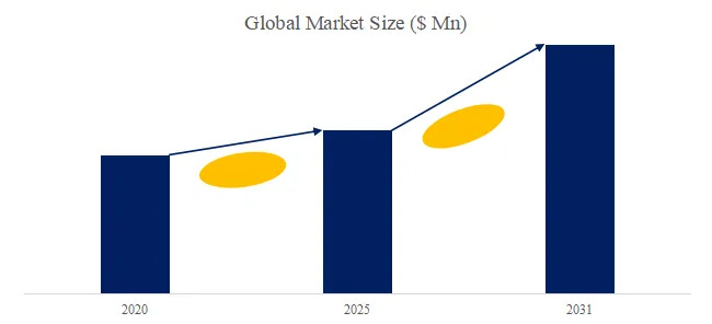 植物性脂肪粉末