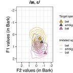 Anthropology.net