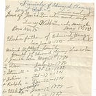 Letters from Emily Esther (Lincoln) Hackett to her granddaughter Alice (Rownes) Maertz, 1953