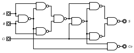 The Awesome Power of Constraint Solvers - by Sir Whinesalot