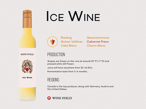 Sauternes | Ice Wine | Verglas (Combo)