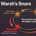 💡 How Warsh Plans to Beat Inflation Without Beating It