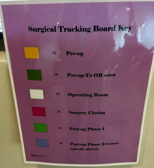 OR waiting room OR waiting room