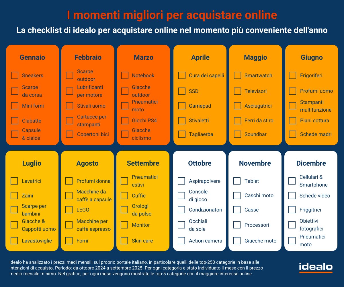 Vita privata di grandi personalità, image size:1200x1000
