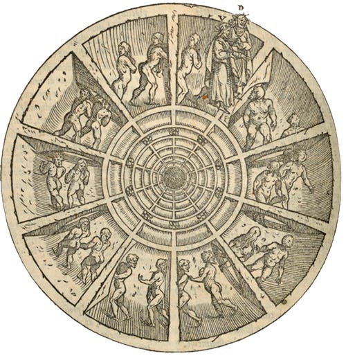 Visions of Dante”: William Blake | Cornell University Visions of Dante”: William Blake | Cornell University