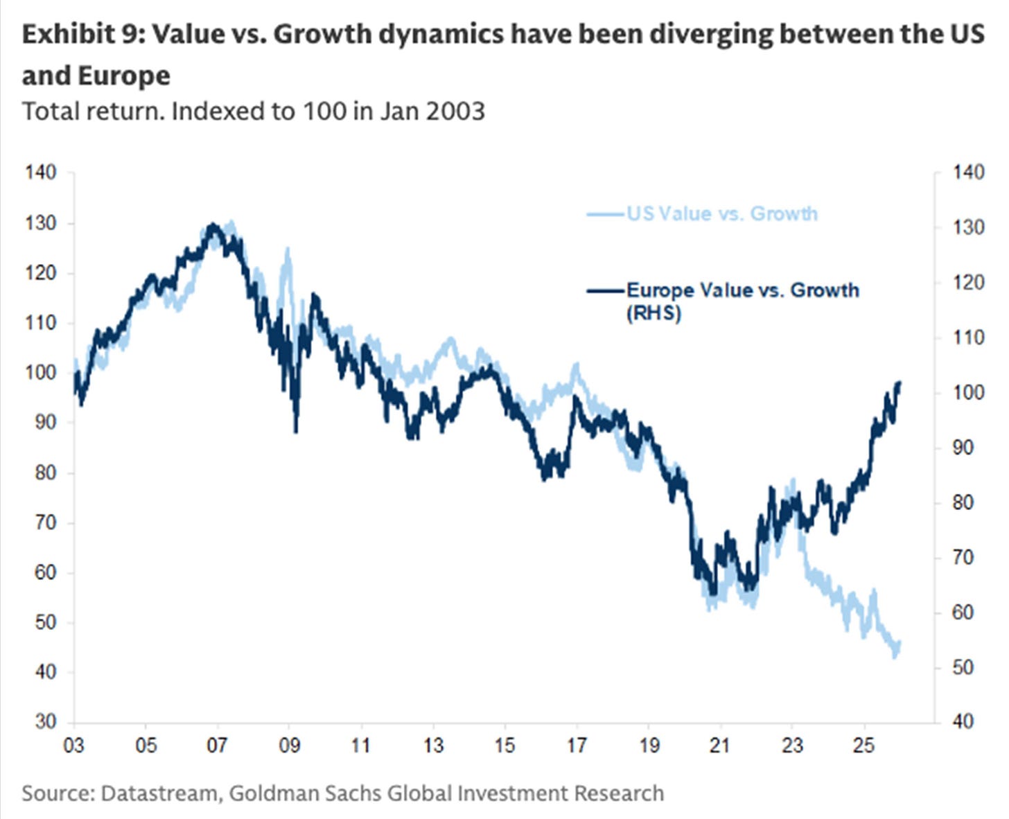 FinGraph每日财经图集：2025年12月25日（晚） - FinGraph财经图集