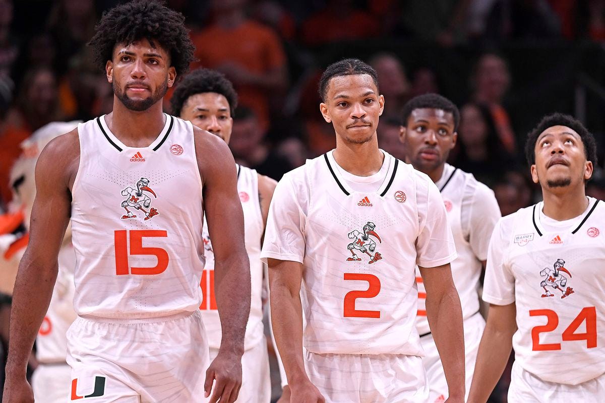 Miami Hurricanes Men's Basketball 2022-23 ACC Preview - State of The U