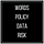 Words | Policy | Data | Risk