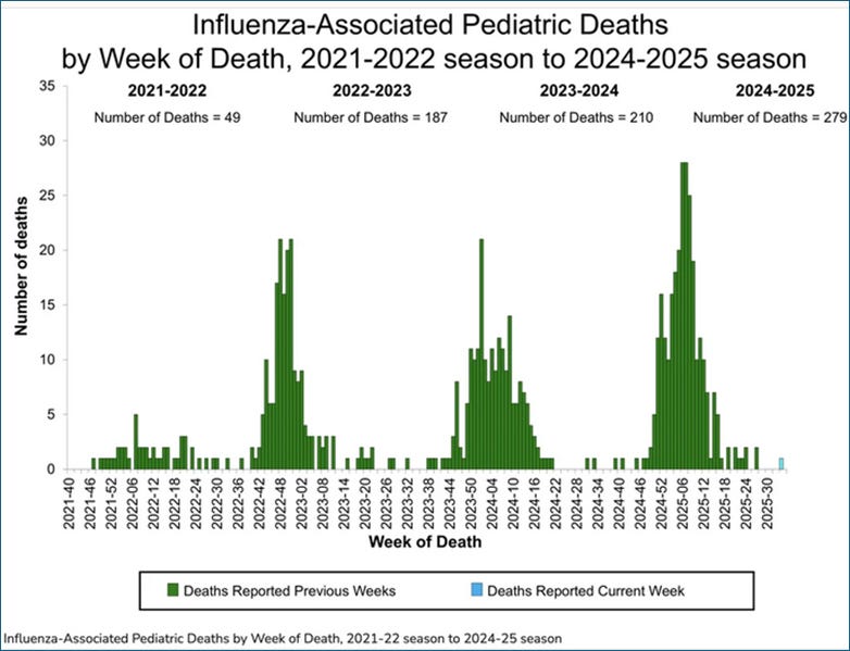 A graph showing the number of patients infected with the disease

AI-generated content may be incorrect.