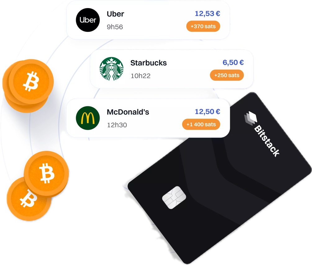 Le bitcoin est-il une révolution ? (et pourquoi 🤷‍♂️)