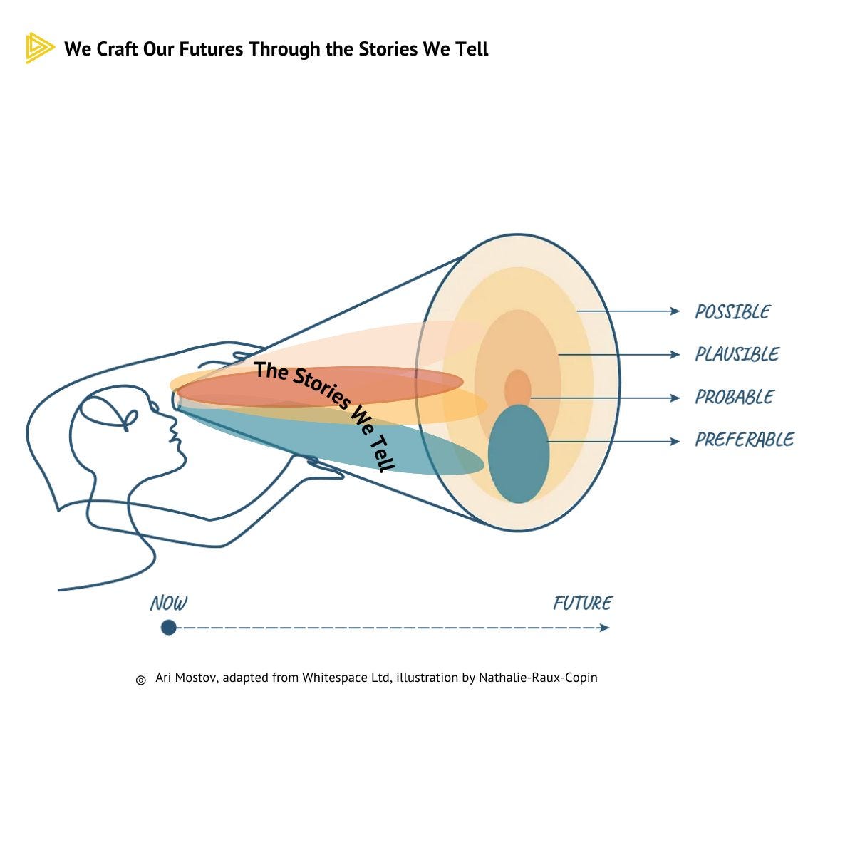 No alternative text description for this image