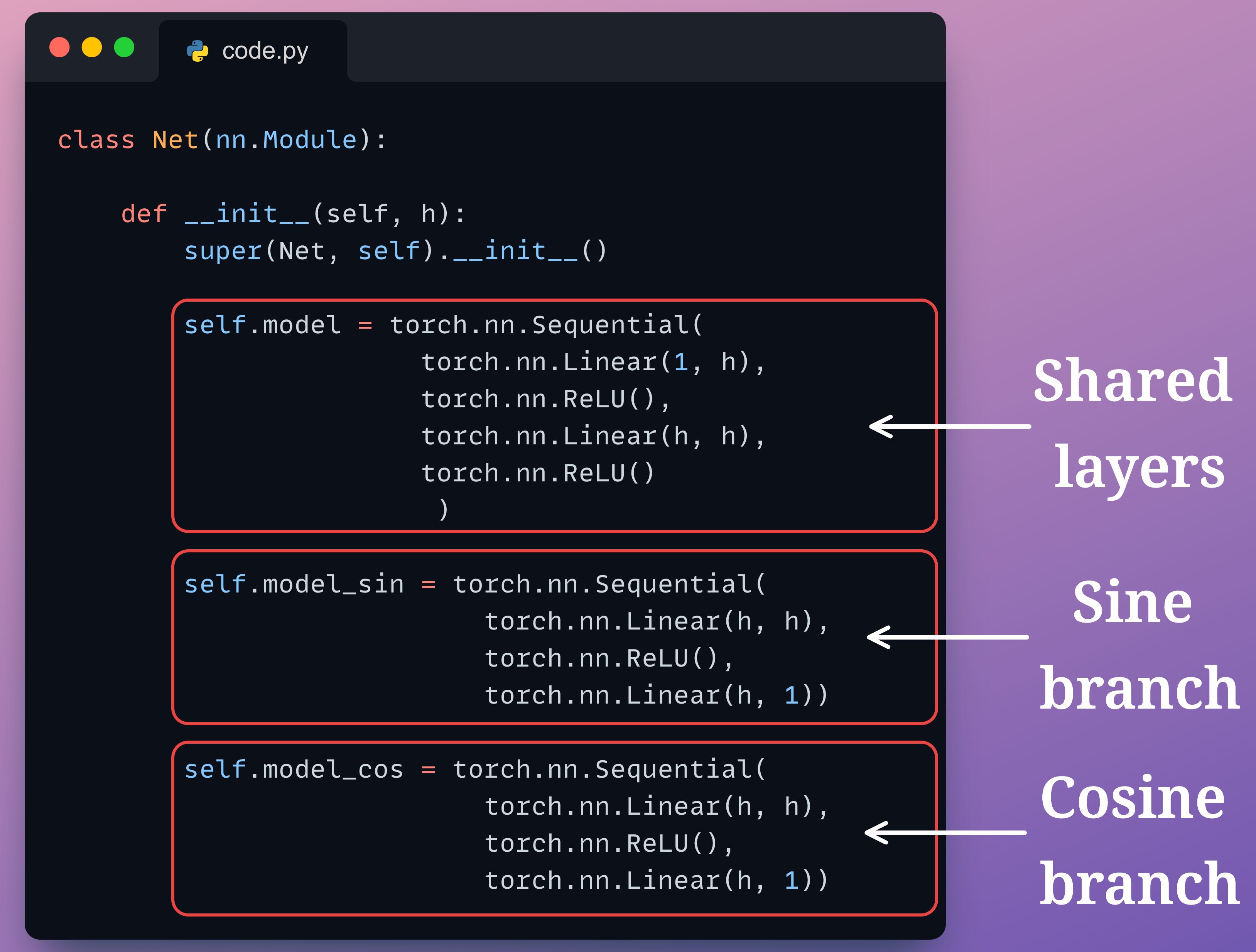 Building Multi-task Learning Models - by Avi Chawla