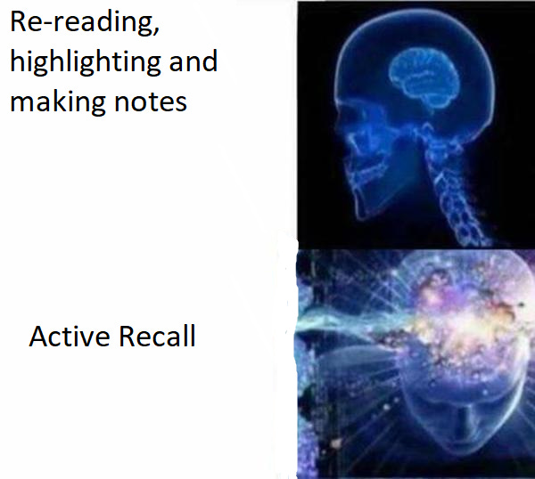 Me in my room making cringe memes : Second Language Strategies