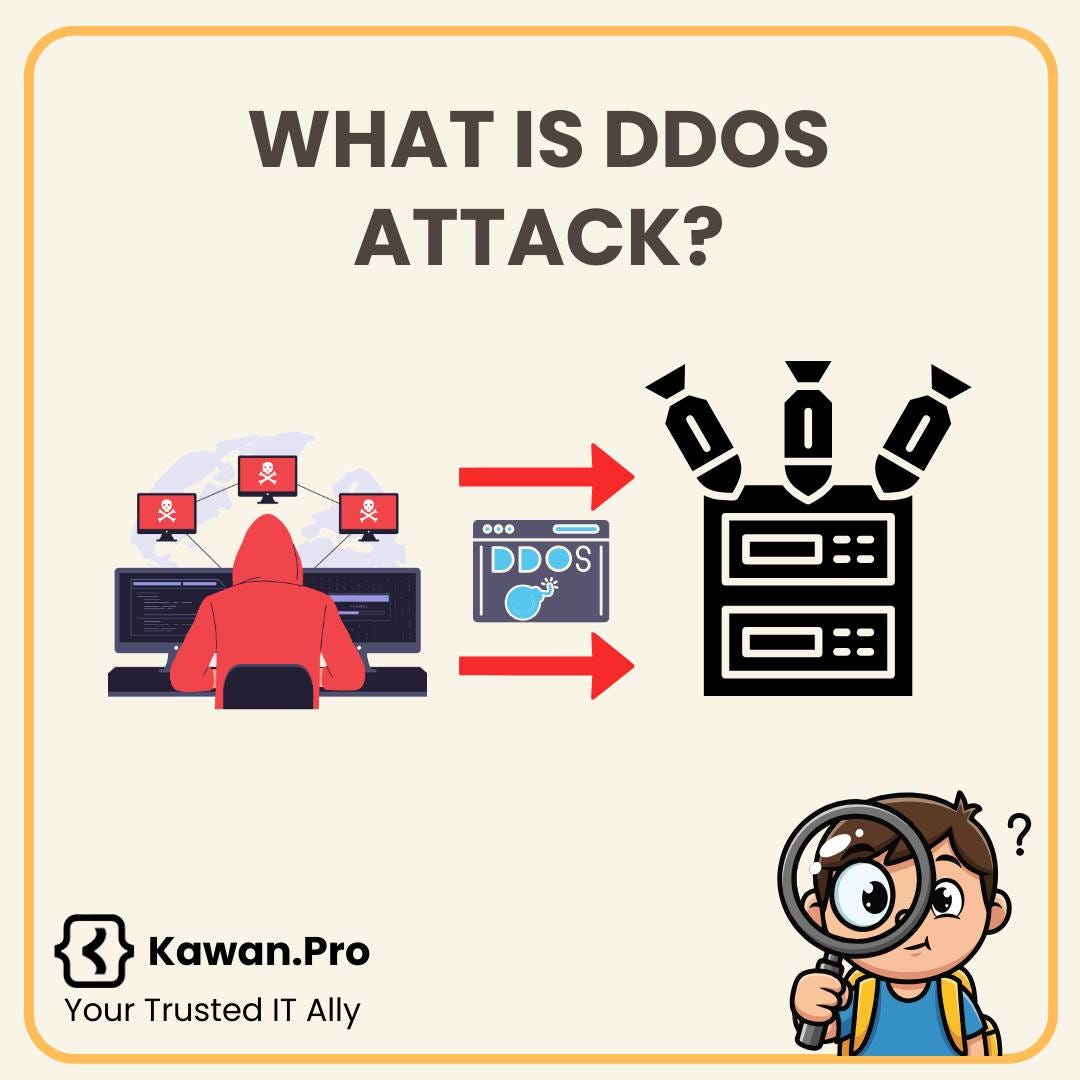 May be a graphic of ‎text that says '‎WHAT IS DDOS ATTACK? 要 笑 史 000 000 تن { Kawan.Pro Your Trusted IT Ally‎'‎