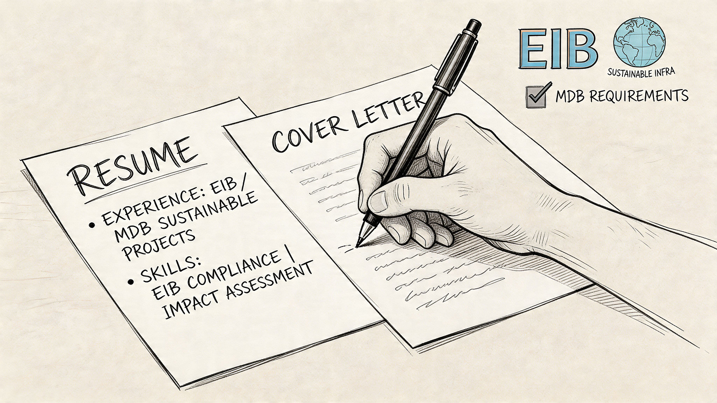 A hand writing a cover letter next to a resume highlighting experience with European Investment Bank sustainable projects.