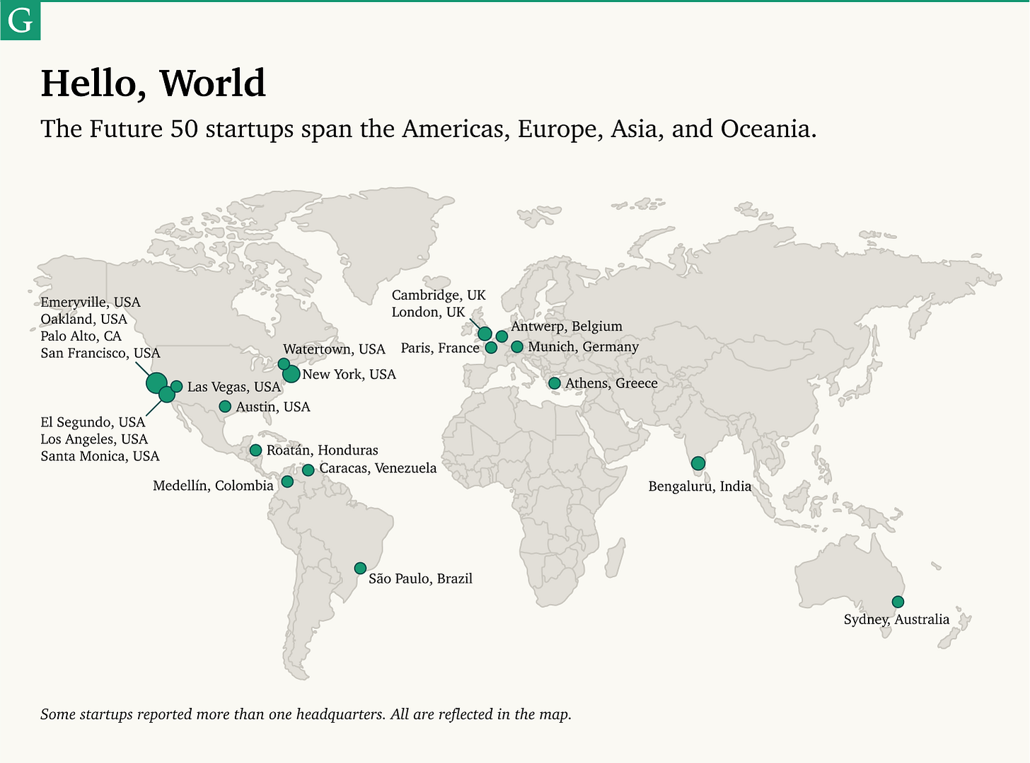 The Future 50 is here - by Mario Gabriele - The Generalist