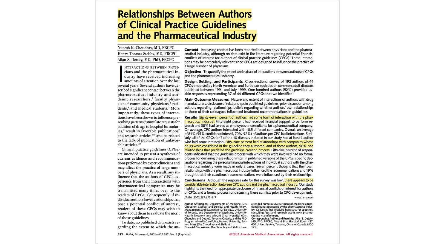 Relationships between authors of clinical practice guidelines and the pharmaceutical industry (Choudhry et al., 2002)