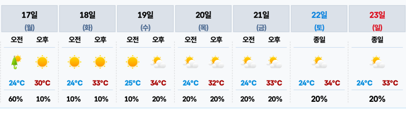 스크린샷_2026-08-14_오후_4.17.35.png 스크린샷_2026-08-14_오후_4.17.35.png