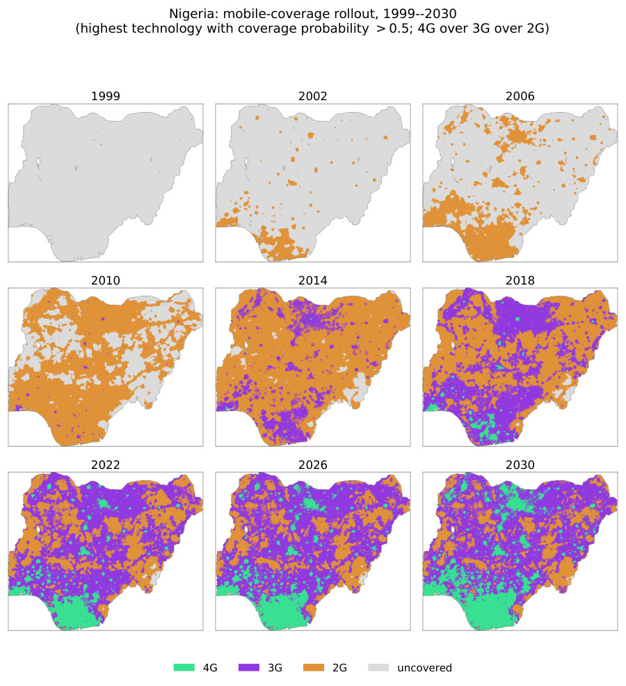 Mobile coverage rollout in Nigeria, 1999 to 2030 Mobile coverage rollout in Nigeria, 1999 to 2030