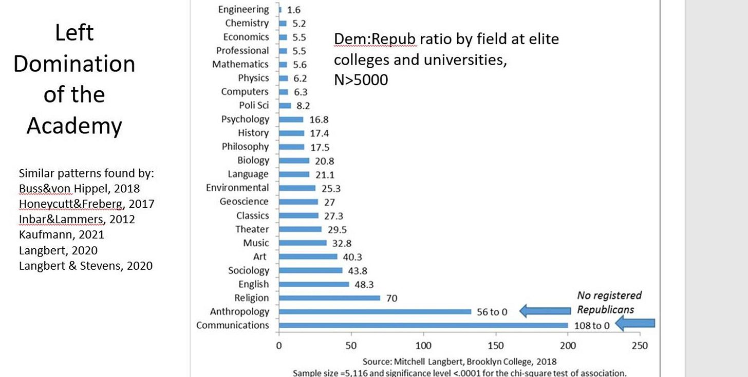 A graph of a number of students
AI-generated content may be incorrect. A graph of a number of students
AI-generated content may be incorrect.