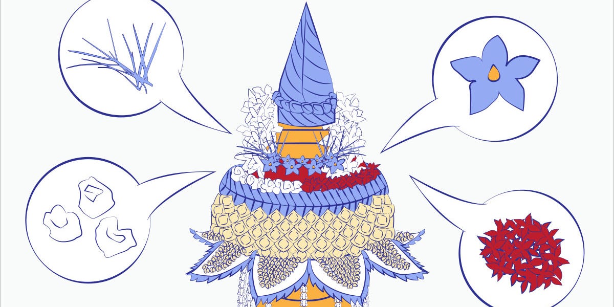 15 Fascinating cultural Thai symbols - Thai Guider